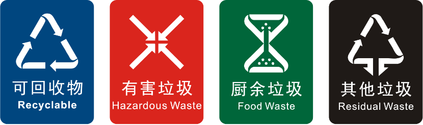 疫情之下，生活垃圾怎么處理?廚余垃圾怎么處理?