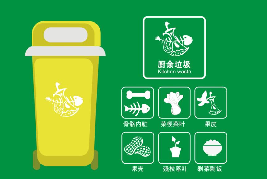 餐廚垃圾是什么？餐廚垃圾處理設(shè)備是什么？